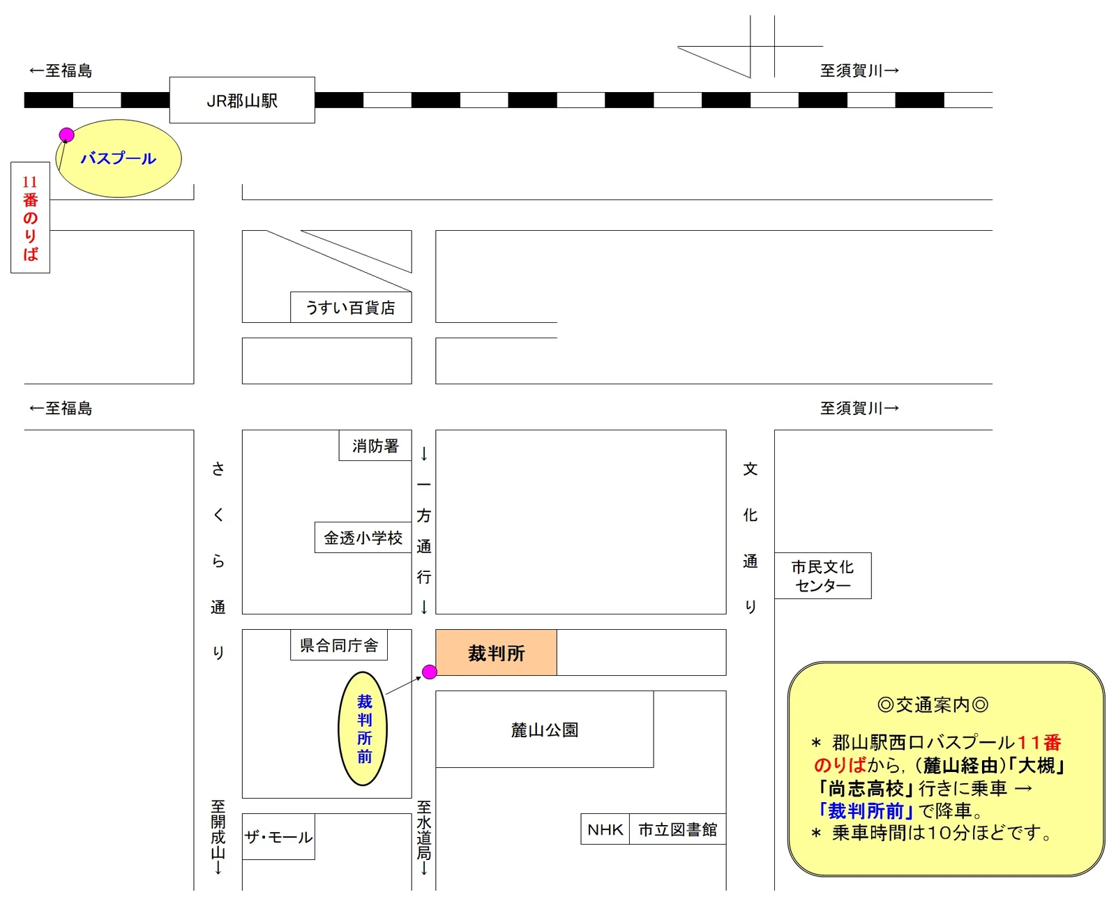 福島家庭裁判所 郡山支部の案内図（出典: 裁判所公式サイト）